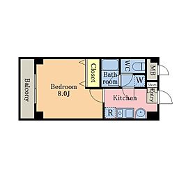 パルジェ春日部 602