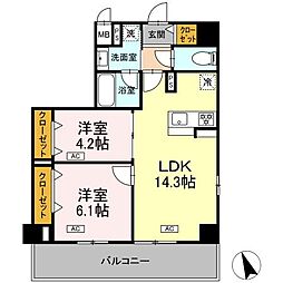 ヴィラ トルチュ東刈谷 201