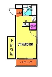 トワエモア熊谷Station 204