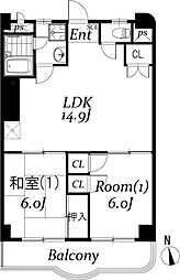 小山市駅東通り2丁目
