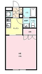 前橋市川原町1丁目