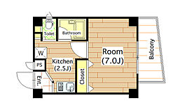 メゾン・フィオーレ 302