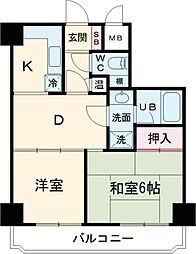 リバーヴュー長岡 612