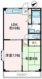 狭山市狭山台1丁目