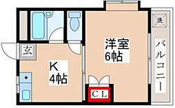 オークハウス 201