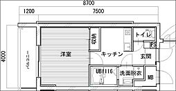 スカイマンションｉ（アイ） 201