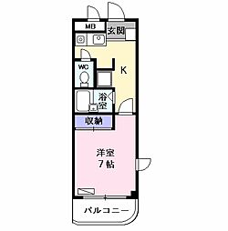 Ｒａｎｄ　Ｍａｒｋ　Ａ 201