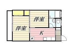 光進ハイツ 303