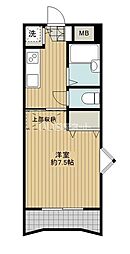 エミネンス高砂 801