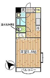 セレーノI 201
