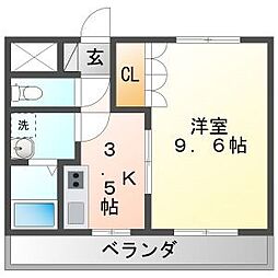 プレサス 201