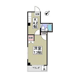リエス館林 202