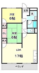 町屋ライフ　A 602