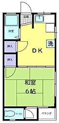 城東マンション 101