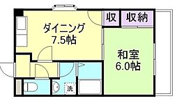 ハイツ春日
