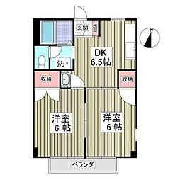 グリーンハイツA 201