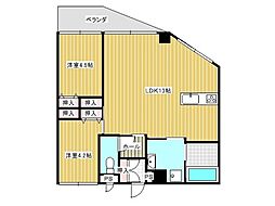 ココパレス糸満 201