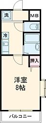 セントラルコートサイトウ 203