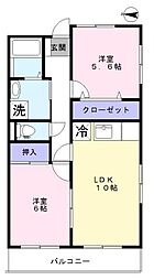 ルプソアール 401