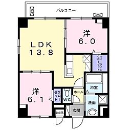 ヘスティア 601