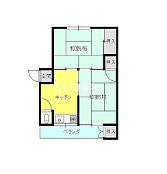 安部信ビル 202