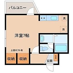 オーエムハイツ 201