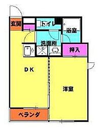 熊谷市箱田2丁目