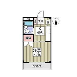 坂戸市芦山町