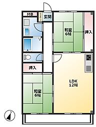 リバーサイド東川口Ｎｏ．1 101