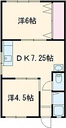 伊勢田マンション 201