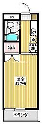 ハウス・ポラーノ 207