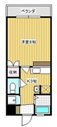 エステートＮII 506