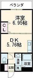 ウラックスビル 502