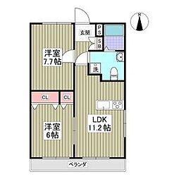 結城市大字結城