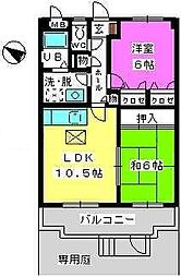 アネックスけやき通り 101