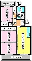 ドミール水城 202