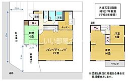 熊谷市弥藤吾の一戸建て