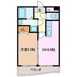 エトワール 202