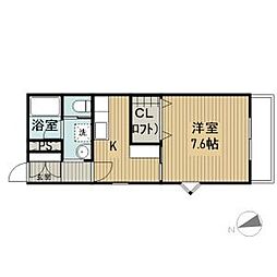 アブリール 301