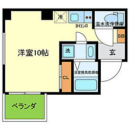 新長田BENEFIC 401