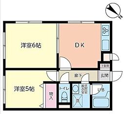 相模原市緑区橋本7丁目