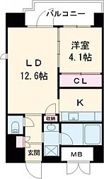 ＬＵＫＩＣＩＡ神戸