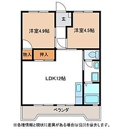 シティハイツ 401