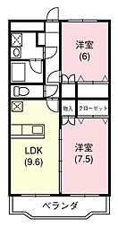 プリモ 205