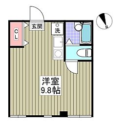 第23明智ビル 201