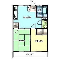 ビューハイム昭島 201