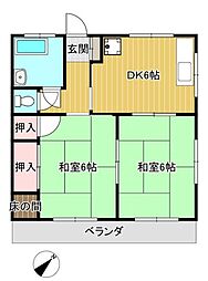 七福マンション　平瀬町 201