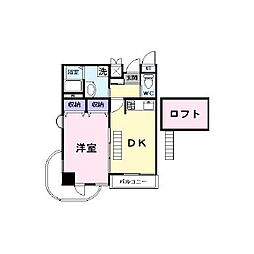 ローズ 702