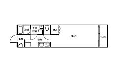 ＧＡＲＮＥＴ　ＲＥＳＩＤＥＮＣＥ　丹波橋 201