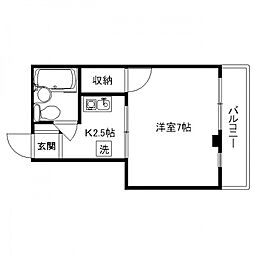 コーポ細田 303